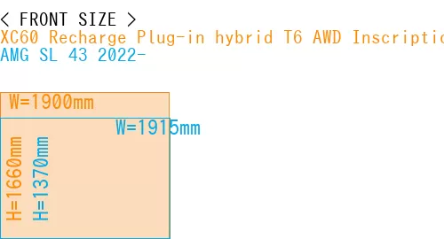#XC60 Recharge Plug-in hybrid T6 AWD Inscription 2022- + AMG SL 43 2022-